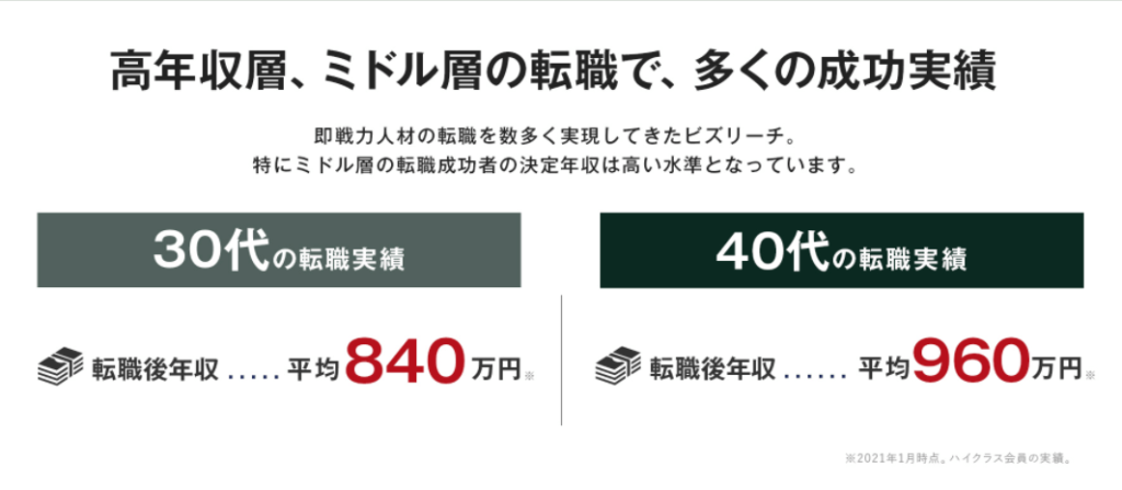 ビズリーチ平均年収