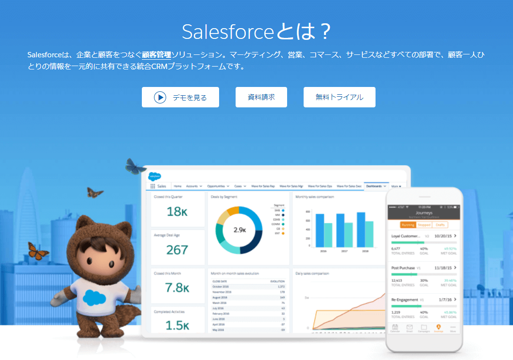 Salesforceとは？