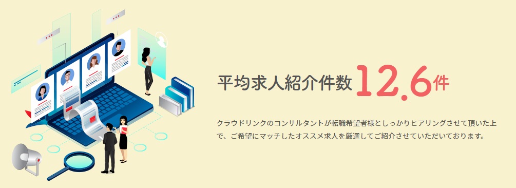 クラウドリンクの平均求人紹介件数